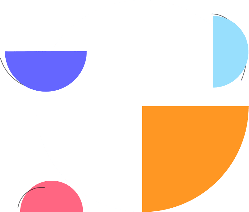 Survajzvijeri poligon slika